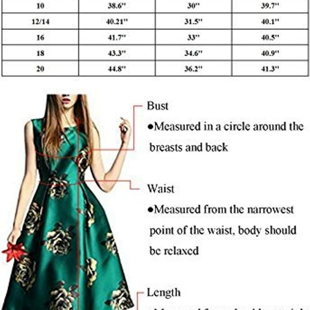 Dress - Picture 5 of 6